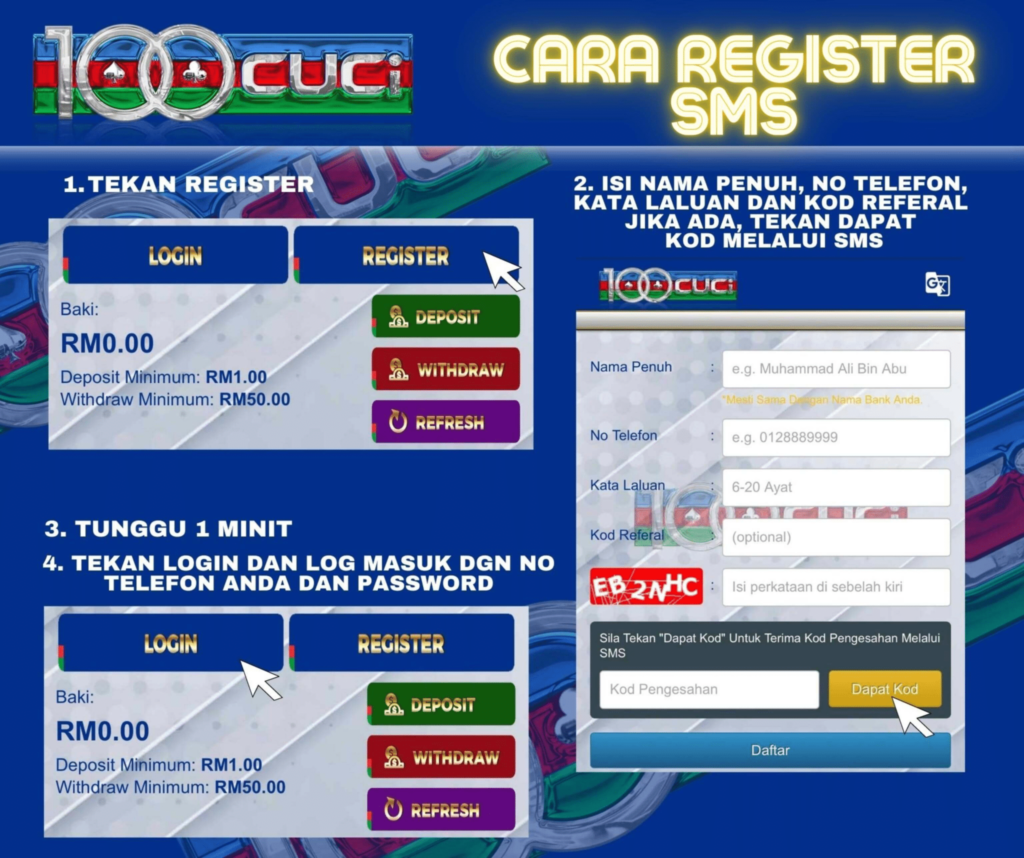 100cuci-login